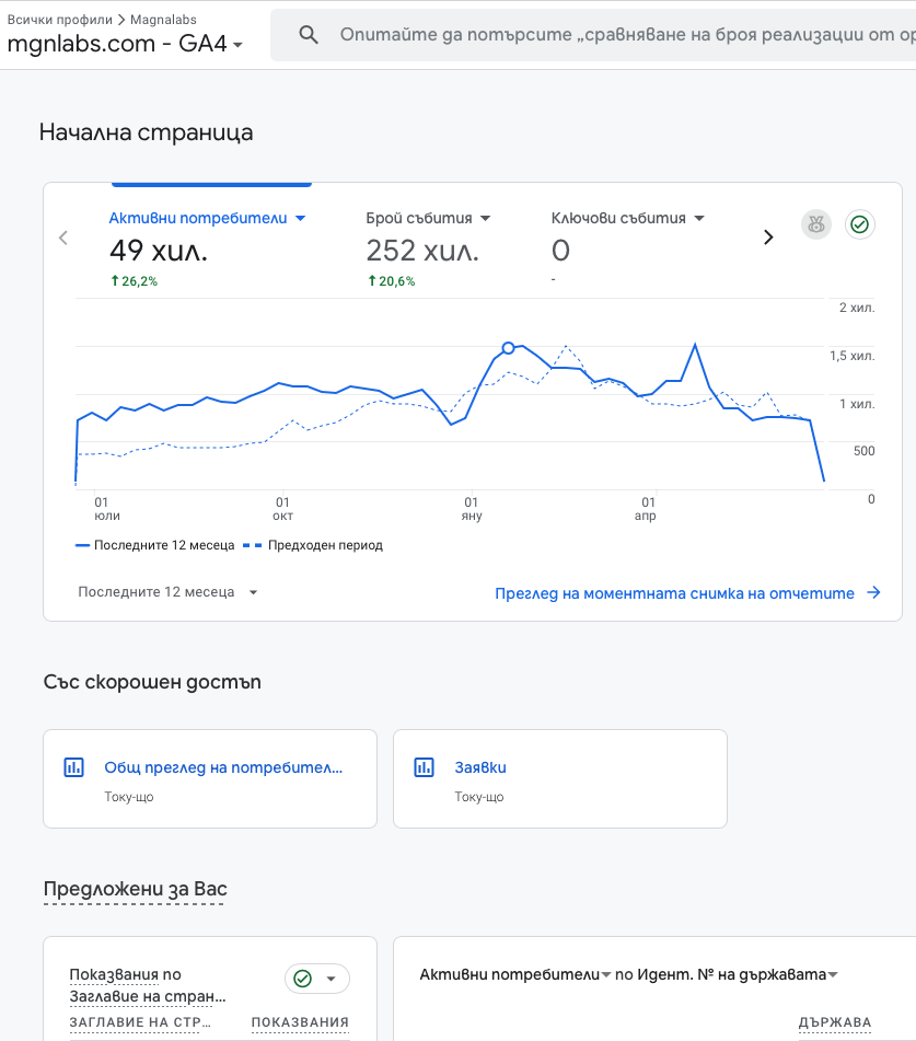 seo оптимизация 2